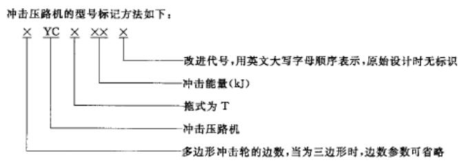 沖擊式壓路機國標