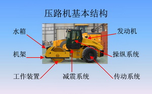 復(fù)件 壓路機基本結(jié)構(gòu).jpg