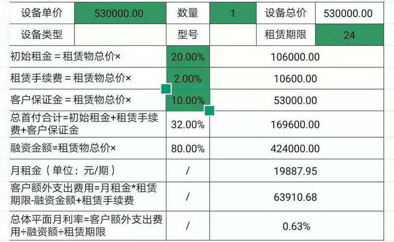 沖擊壓路機融資租賃