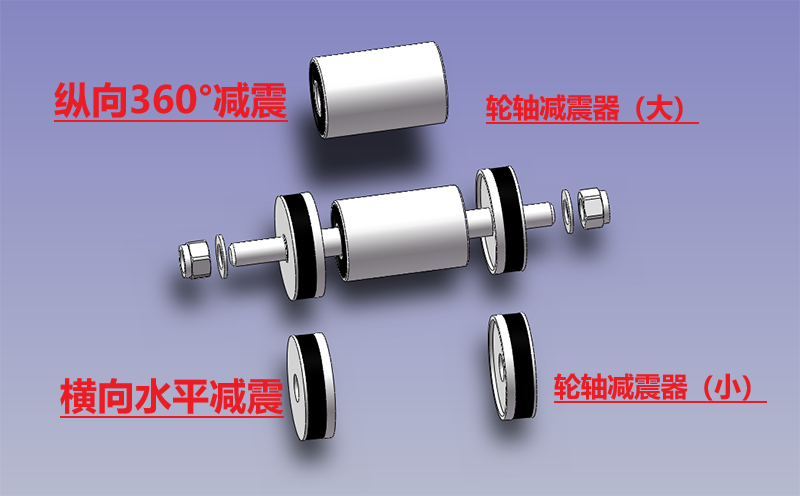 沖擊碾減震器安裝